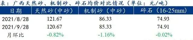 �V���ܱ�������Ӱ푣�ɰʯ�r��С����ʎ���ļ���ɰʯ����չ��