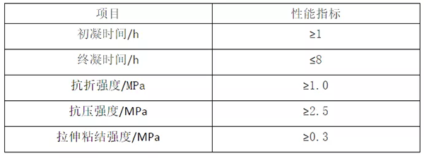 �p�|Ĩ��ʯ�ࡢ�׌�Ĩ��ʯ�ࡢ���Ĩ��ʯ���к΅^�e��